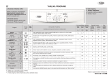 Whirlpool AWO/D5120 COMF. Program Chart