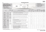 Whirlpool AWO/D 6120COMF. Program Chart