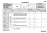 Whirlpool AWO/D 1200 COMFORT Program Chart