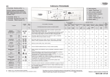 Whirlpool AWO/D 41139 Program Chart