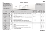 Whirlpool AWO/D 6081 Program Chart