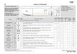 Whirlpool AWO/D 31105 Program Chart