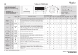 Whirlpool AWOC 0714 Program Chart