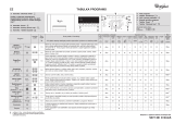 Whirlpool AWOC 0614 Program Chart