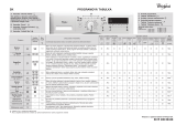 Whirlpool AWO/C 7113 Program Chart