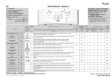 Whirlpool AWE 2550 Program Chart