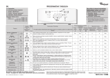 Whirlpool AWE 2550 Program Chart