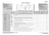 Whirlpool AWE 2550 Program Chart