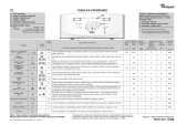 Whirlpool AWE 2550 Program Chart