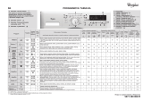 Whirlpool AWO/C 7128 Program Chart