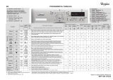 Whirlpool AWO/C 7128 Program Chart