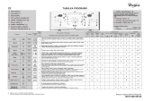 Whirlpool WTL 55812 Program Chart