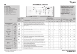 Whirlpool WTLS 60712 Program Chart