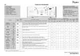 Whirlpool WTLS 60712 Program Chart