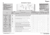 Whirlpool WTLS 60612 Program Chart