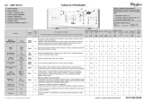 Whirlpool AWE 66710 Program Chart