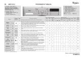 Whirlpool AWS 51012 Program Chart