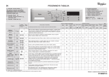 Whirlpool AWS 51212 Program Chart