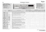 Whirlpool AWS 51011 Program Chart