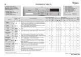 Whirlpool AWS 61012 Program Chart