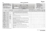 Whirlpool AWS 51001 Program Chart