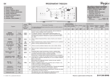 Whirlpool AWE 60710 Program Chart