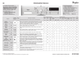 Whirlpool AWO/C 51211 Program Chart