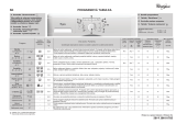 Whirlpool AWOC 5802 Program Chart