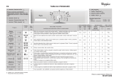 Whirlpool AWOC 5802 Program Chart