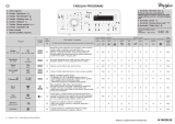 Whirlpool TDLR 55110 Program Chart