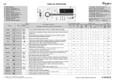 Whirlpool TDLR 65231 Program Chart