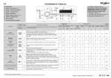 Whirlpool TDLR 55112 Program Chart