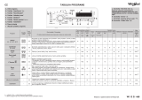 Whirlpool TDLR 55112 Program Chart