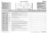 Whirlpool AWE 50510 Program Chart