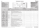 Whirlpool AWE 55711 Program Chart