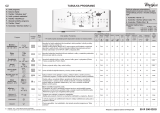 Whirlpool AWE 55711 Program Chart