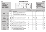 Whirlpool AWE 60510 Program Chart