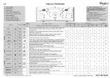 Whirlpool WTL 60711 Program Chart