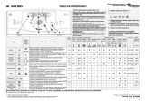 Whirlpool AWE 9933 Program Chart