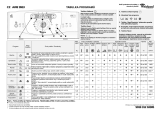 Whirlpool AWE 9933 Program Chart