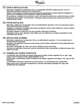 Whirlpool AKR 804 IX Program Chart