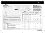 Whirlpool AWG 878 Program Chart