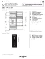 Whirlpool WT70E 831 X Daily Reference Guide