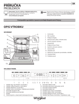 Whirlpool WBO 3O33 PL X Daily Reference Guide