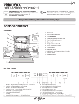 Whirlpool WFO 3P31 PL X Daily Reference Guide