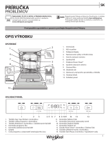 Whirlpool WFC 3C26 PF X Daily Reference Guide