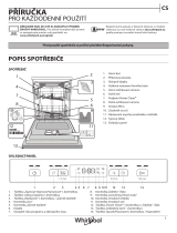Whirlpool WFC 3C26 PF X Daily Reference Guide