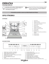 Whirlpool WFO 3O32 N P X Daily Reference Guide