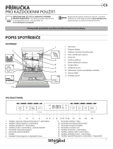 Whirlpool WFO 3C33 6.5 X Daily Reference Guide