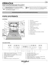 Whirlpool WFC 3C33 PF Daily Reference Guide